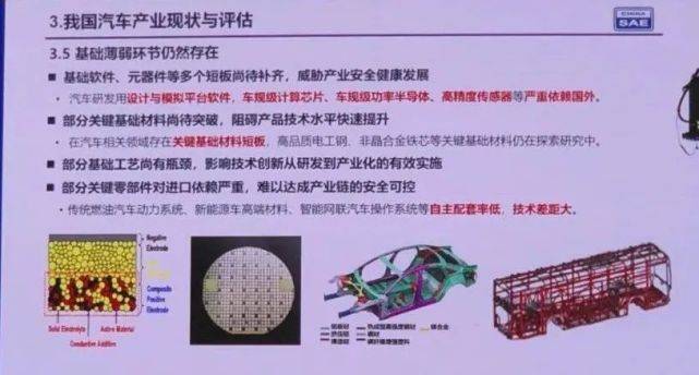 奇异果app：全部解读新版汽车技巧门途图与它面对的六个疑难(图8)