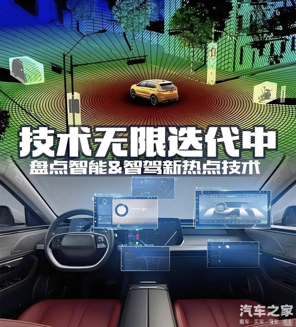 奇异果app官网下载：回望2023汽车上