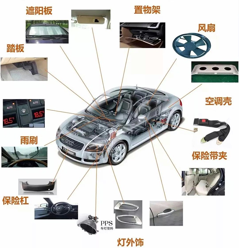 奇异果app官网下载：腾势本年将推重磅新