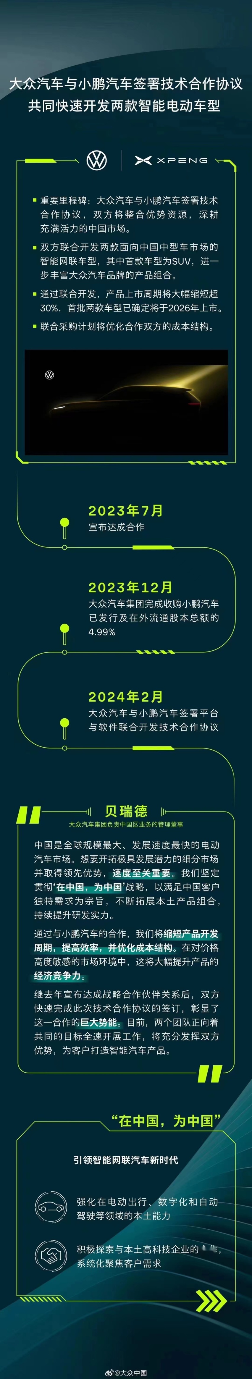 奇异果app：重磅官宣！众人汽车与小鹏签订技能合营条约加快合营车型研发(图4)