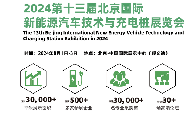 奇异果app官网下载：驭睹将来：2024