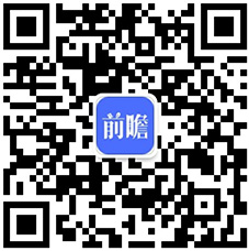 奇异果app：2023年环球新能源汽车行业技巧发呈现状剖判 电池技巧众样化进展(图7)