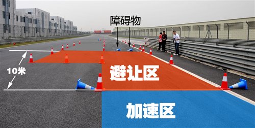 奇异果app官网下载：细节定成败 体验宝马驾驶培训二级课程(图3)