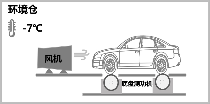 奇异果app官网下载：车主评议新能源车(群众对蔚来汽车怎样评议)