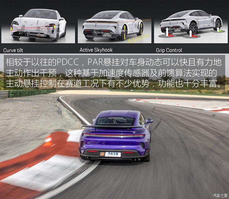 奇异果app官网下载：独家海外试驾保时捷Taycan Turbo GT(图30)