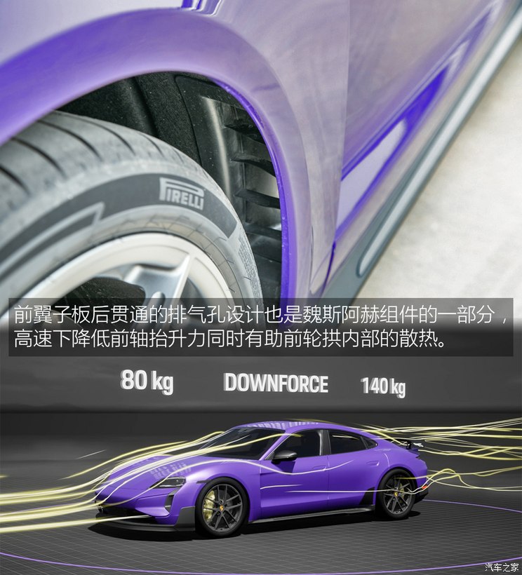 奇异果app官网下载：独家海外试驾保时捷Taycan Turbo GT(图7)