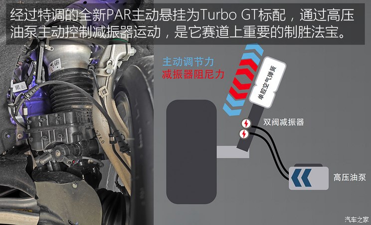 奇异果app官网下载：独家海外试驾保时捷Taycan Turbo GT(图22)