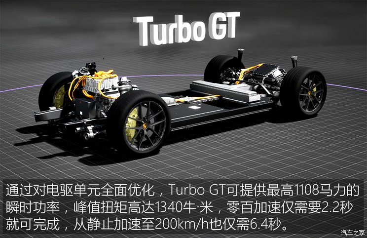 奇异果app官网下载：独家海外试驾保时捷Taycan Turbo GT(图20)