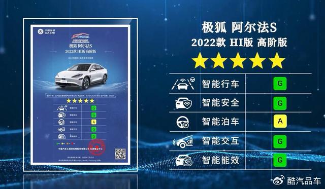 奇异果app：新华测_精品栏目_新华汽车