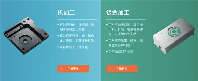 奇异果app官网下载：米思米亮相LANCI汽车技能更始论坛引颈汽车零件智能报价新海潮(图5)