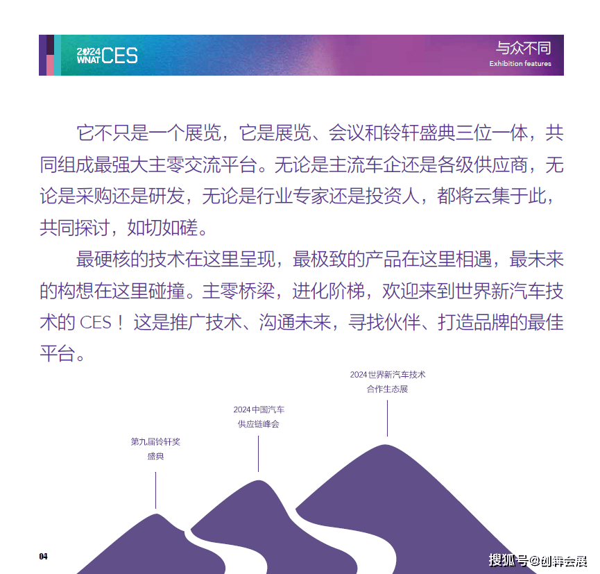 奇异果app官网下载：引颈汽车届人士庞大合切2024昆山新汽车本事合营生态展即将亮相！(图2)