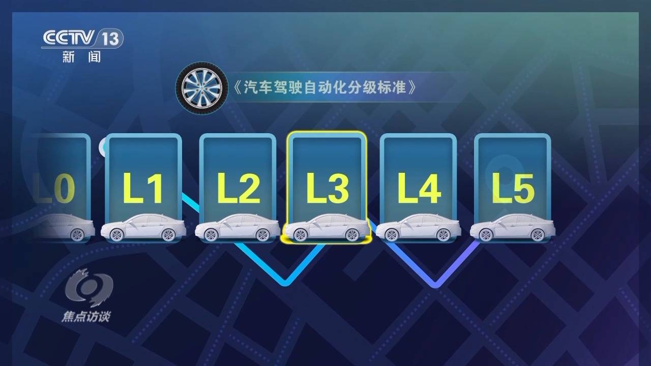 奇异果app：主题访道丨自愿识别红灯、停滞物……看智能驾驶汽车有众“机警”(图2)